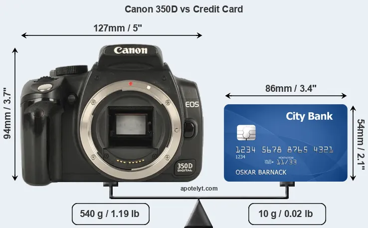 Canon 350D vs credit card front