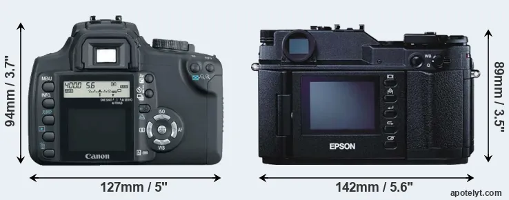Comparison 350D or R-D1 rear