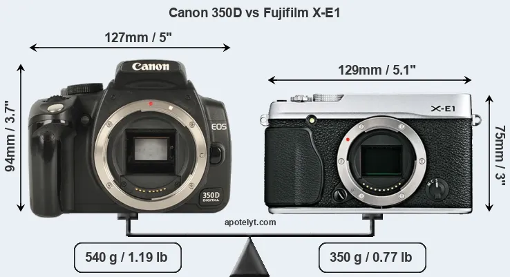 Size Canon 350D vs Fujifilm X-E1