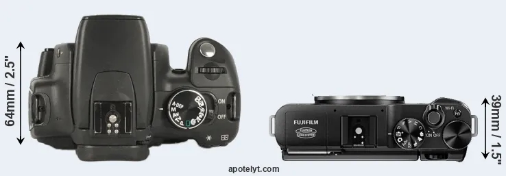 Compare 350D versus X-M1 top