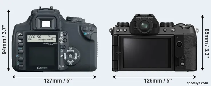 Comparison 350D or X-S10 rear