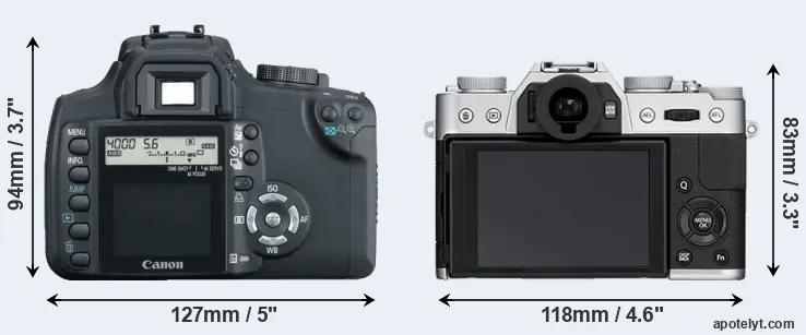 Comparison 350D or X-T10 rear