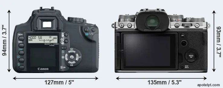 Comparison 350D or X-T4 rear