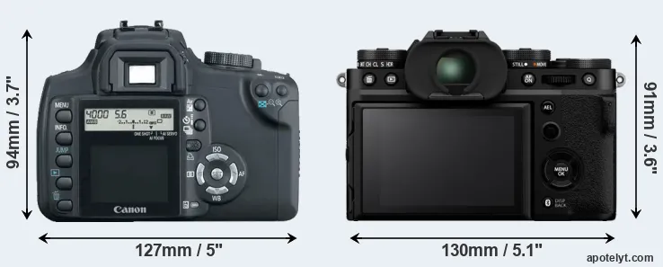 Comparison 350D or X-T5 rear