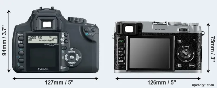 Comparison 350D or X100 rear