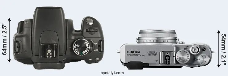 Compare 350D versus X100 top