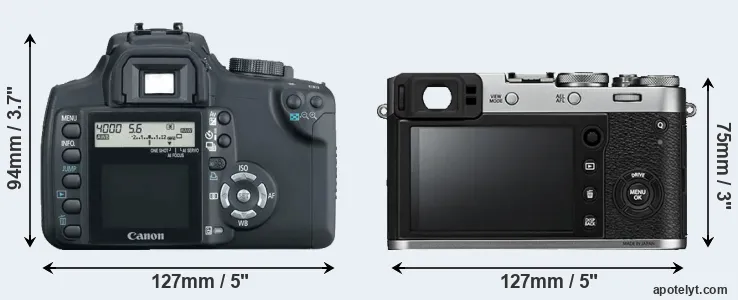 Comparison 350D or X100F rear
