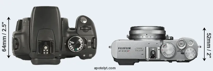 Compare 350D versus X100F top