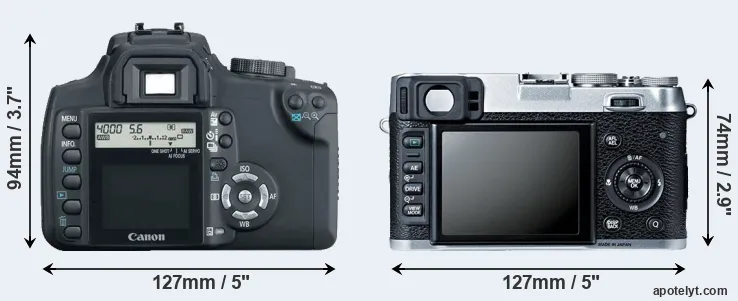 Comparison 350D or X100S rear