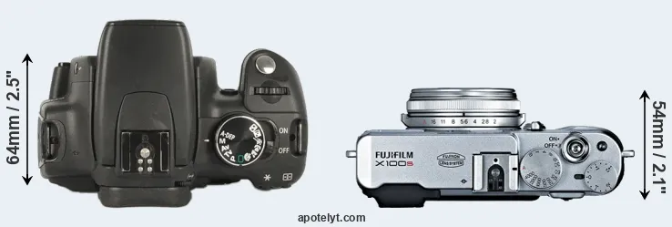 Compare 350D versus X100S top