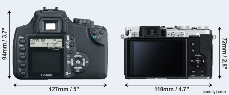 Comparison 350D or X30 rear
