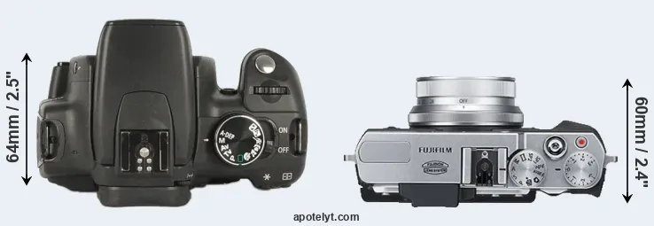 Compare 350D versus X30 top