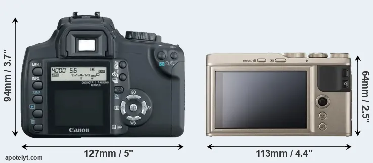 Comparison 350D or XF10 rear