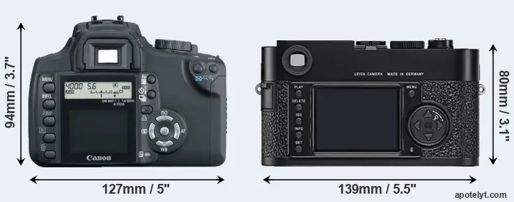 Comparison 350D or M9 rear