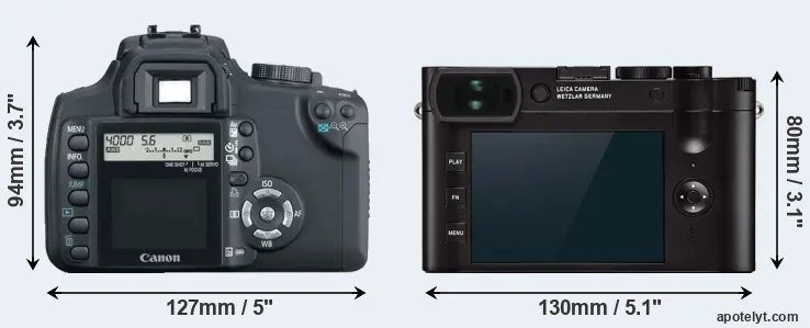 Comparison 350D or Q2 rear