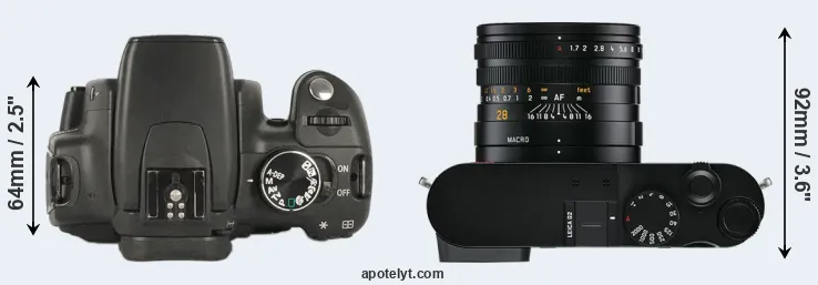 Compare 350D versus Q2 top