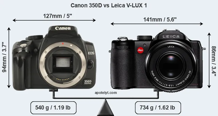 Size Canon 350D vs Leica V-LUX 1