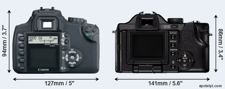 Comparison 350D or V-LUX 1 rear