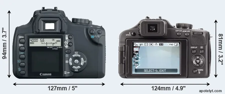 Comparison 350D or V-LUX 3 rear