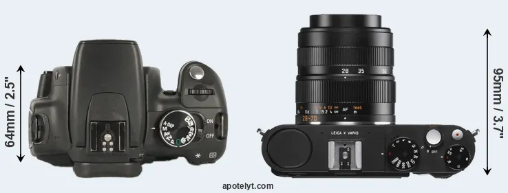 Compare 350D versus X Vario top