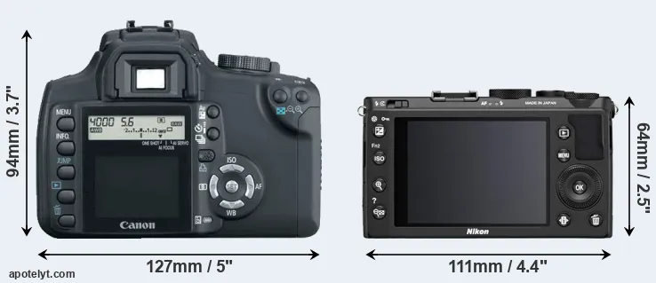 Comparison 350D or Coolpix A rear