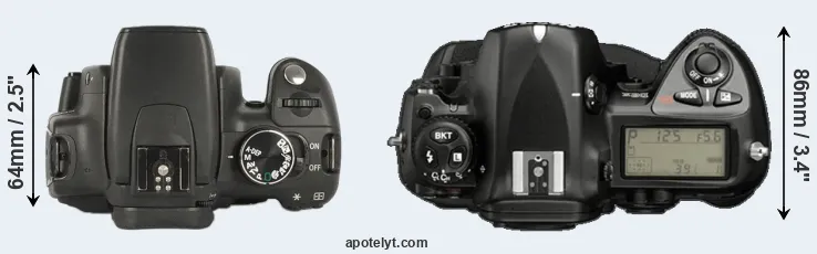 Compare 350D versus D2X top