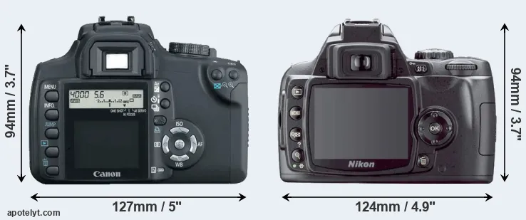 Comparison 350D or D40X rear