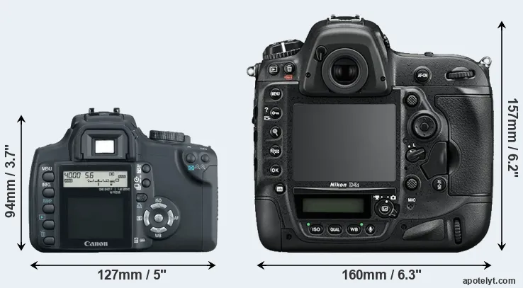Comparison 350D or D4S rear