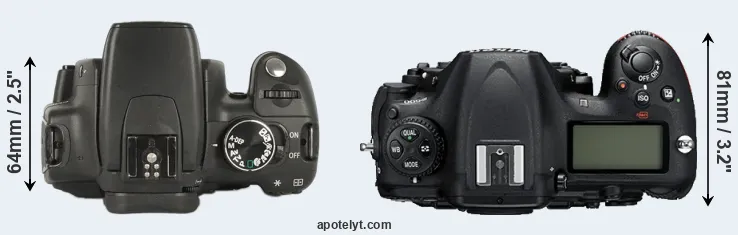 Compare 350D versus D500 top