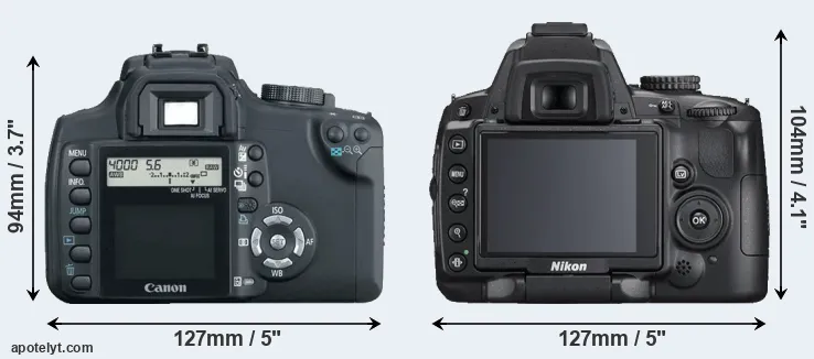 Comparison 350D or D5000 rear