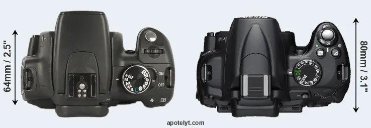 Compare 350D versus D5000 top