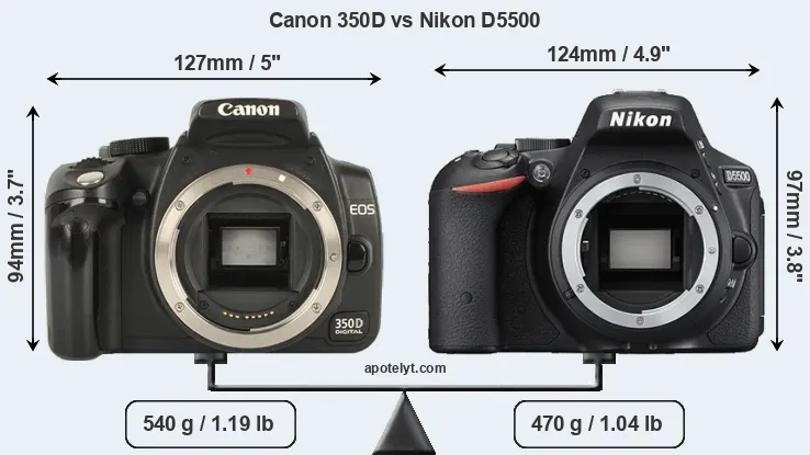 Size Canon 350D vs Nikon D5500