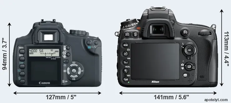 Comparison 350D or D600 rear