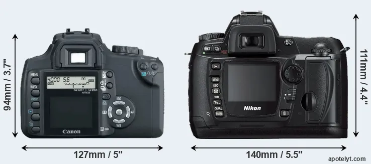 Comparison 350D or D70s rear