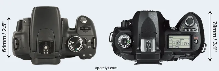 Compare 350D versus D70s top