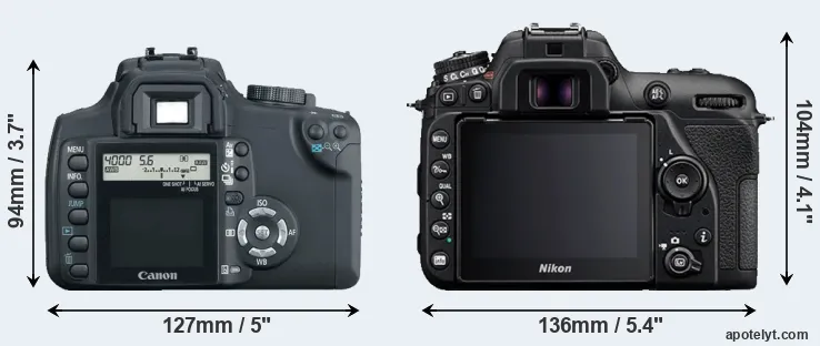 Comparison 350D or D7500 rear