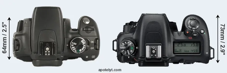 Compare 350D versus D7500 top