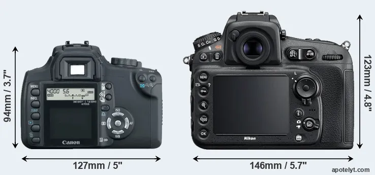 Comparison 350D or D810 rear