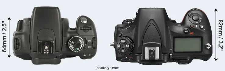 Compare 350D versus D810 top