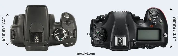 Compare 350D versus D850 top