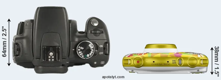Compare 350D versus W150 top