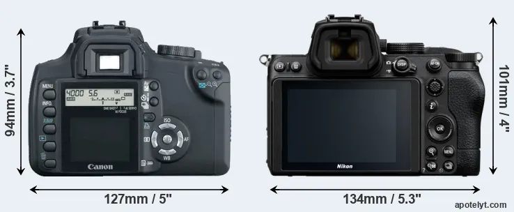 Comparison 350D or Z5 rear