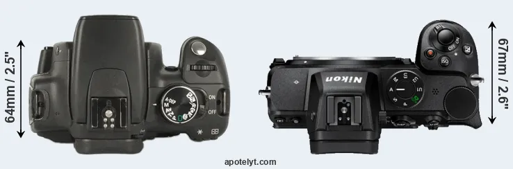 Compare 350D versus Z5 top