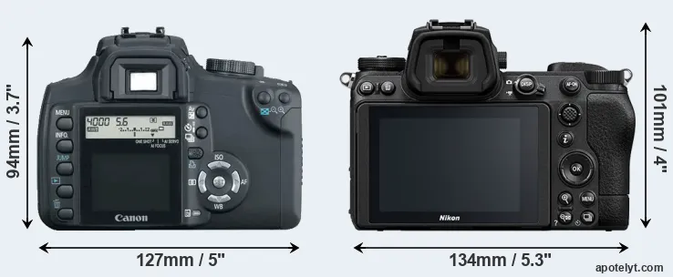 Comparison 350D or Z6 II rear