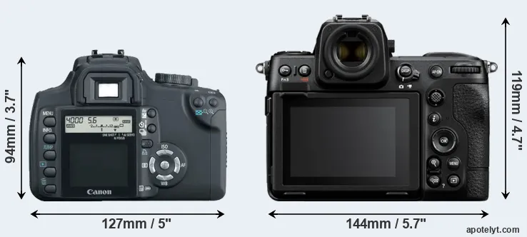 Comparison 350D or Z8 rear