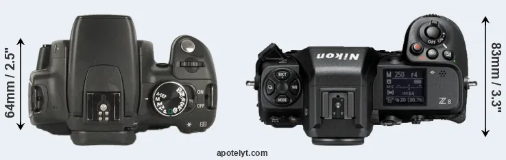 Compare 350D versus Z8 top
