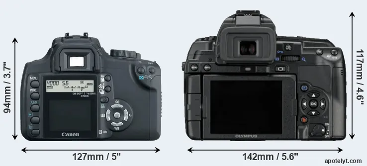 Comparison 350D or E-5 rear