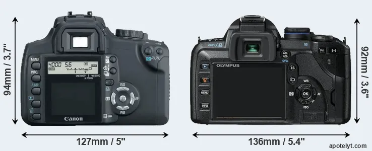 Comparison 350D or E-520 rear
