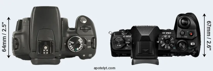 Compare 350D versus E-M1 II top