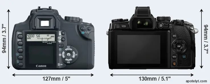 Comparison 350D or E-M1 rear